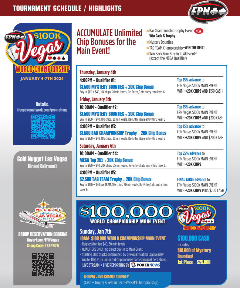 FPN Vegas $100k World Championship Main Event